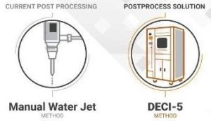 Spray Support Removal ROI for 3D printing