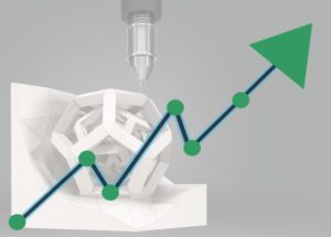 3D post-processing efficiency and cost graphic